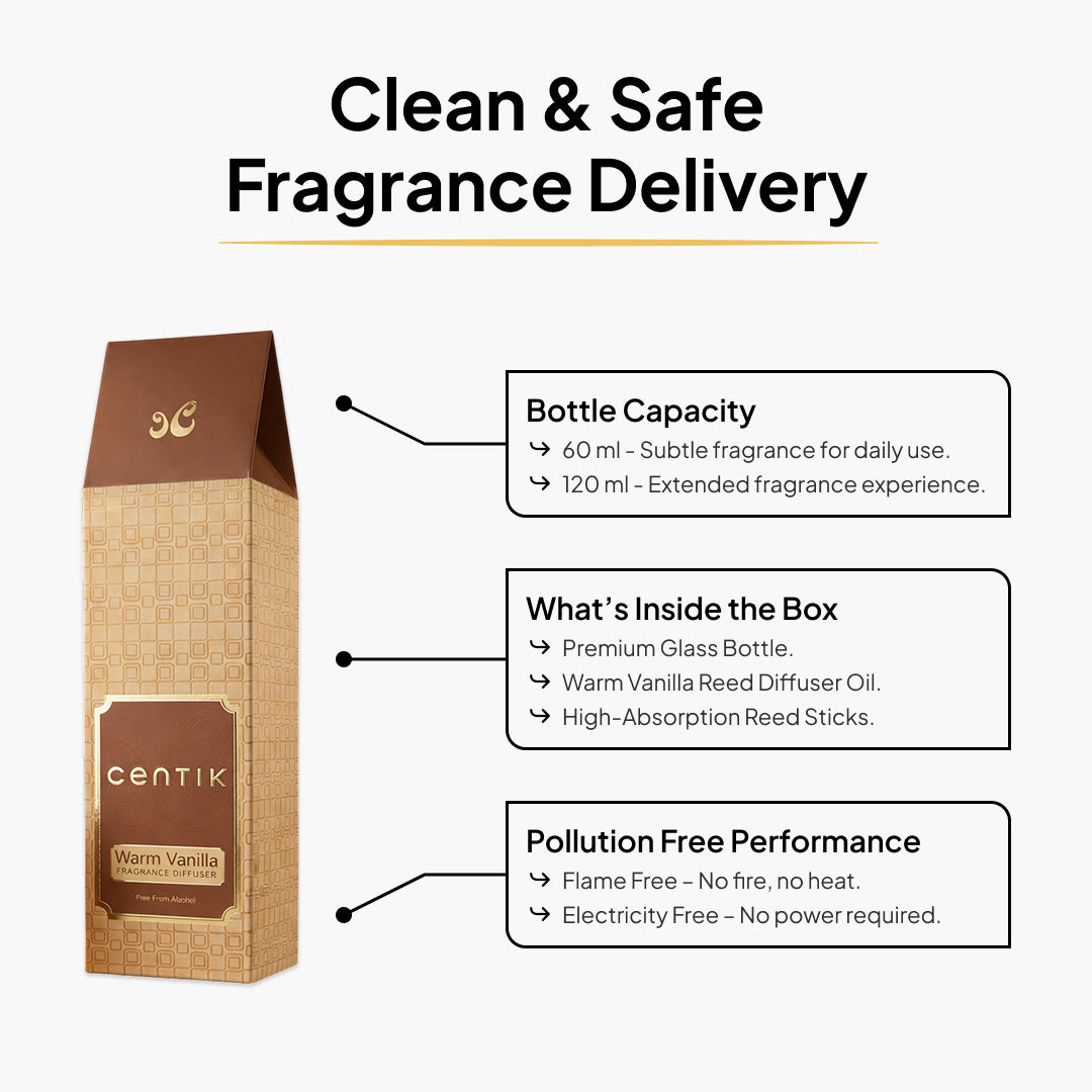 Centik Reed Diffuser | Warm Vanilla | Luxury Long Lasting Scent | Alcohol Free