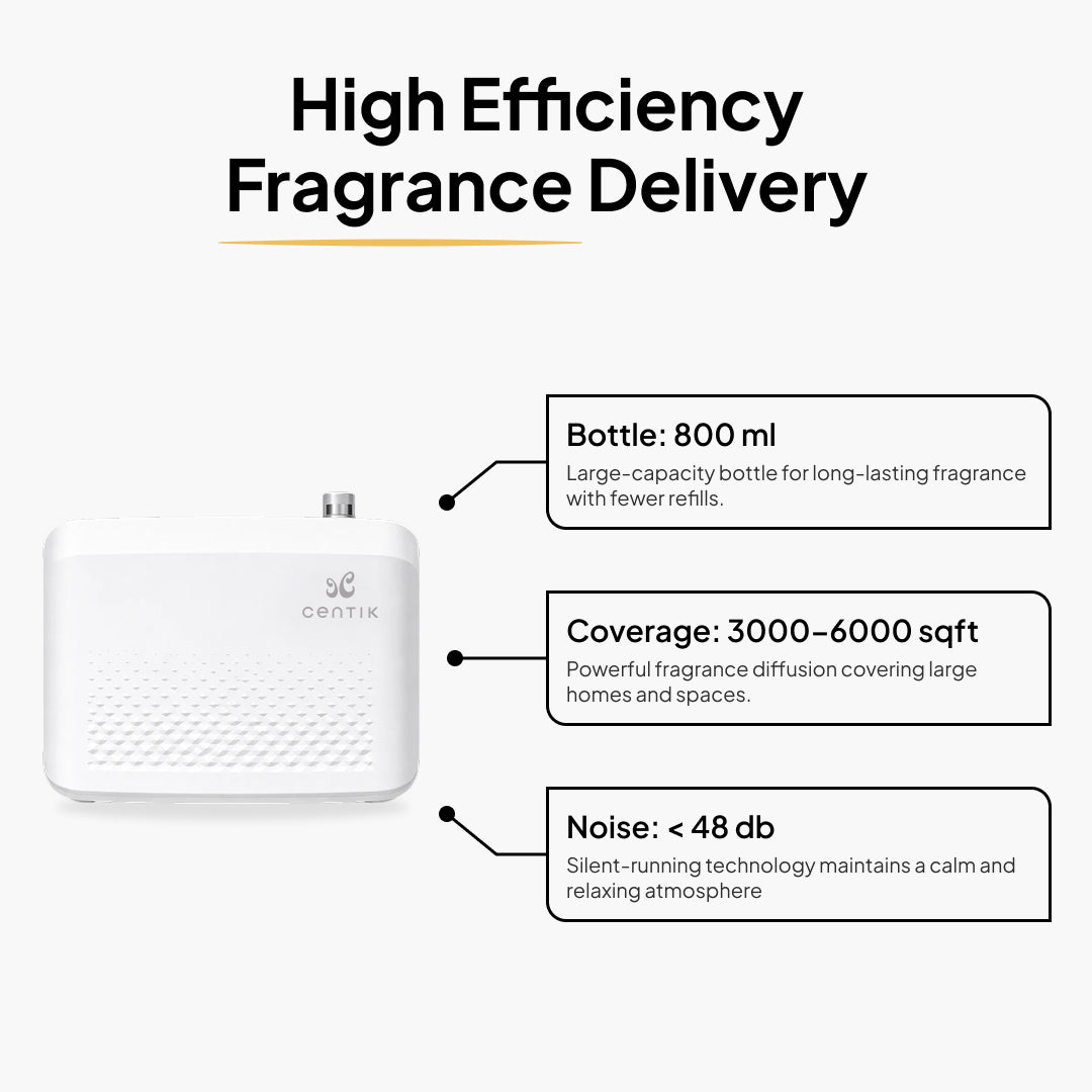 Centik Max Professional Aroma Diffuser - HVAC Compatible Scent Machine with Oil Level Indicator