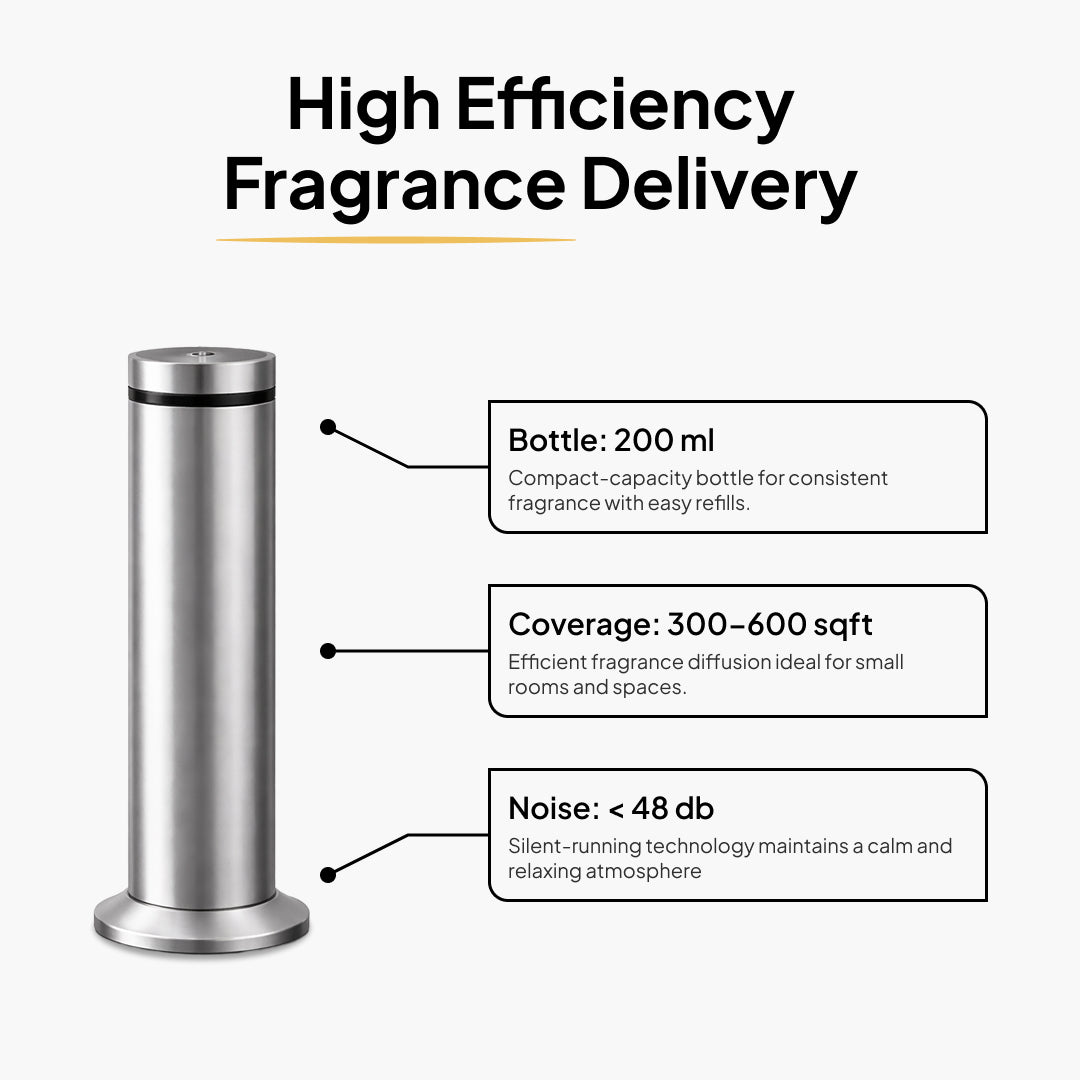 Centik Halo Smart Electric Aroma Diffuser - Bluetooth App Control & Modern Minimalist Home Fragrance