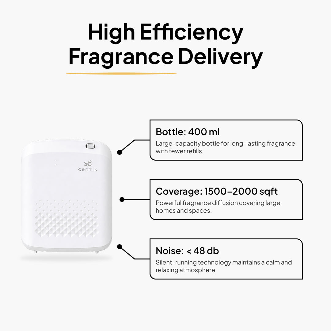 Centik Pro Smart Bluetooth Aroma Diffuser - High-Power Scent Machine with App Control & Fan Tech
