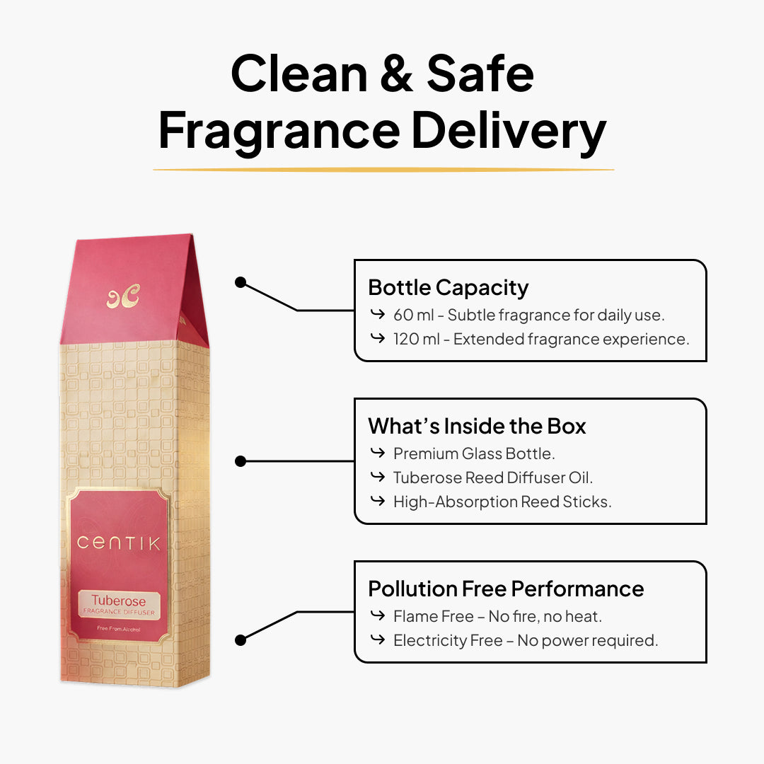 Centik Reed Diffuser | Luxury Tuberose | Luxury Long Lasting Scent | Alcohol Free