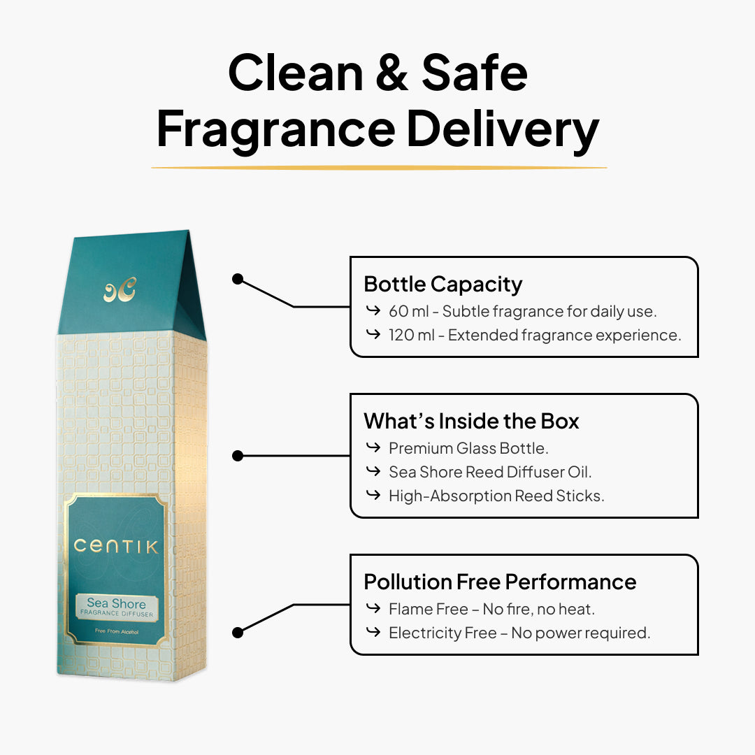Centik Reed Diffuser | Ocean Inspired Sea Shore | Luxury Long Lasting Scent | Alcohol Free