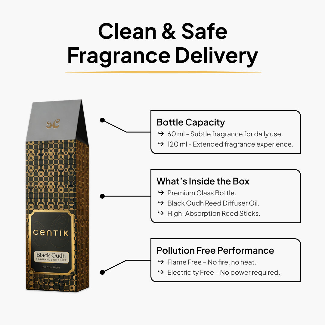 Centik Reed Diffuser | Black Oudh | Luxury Long Lasting Scent | Alcohol Free