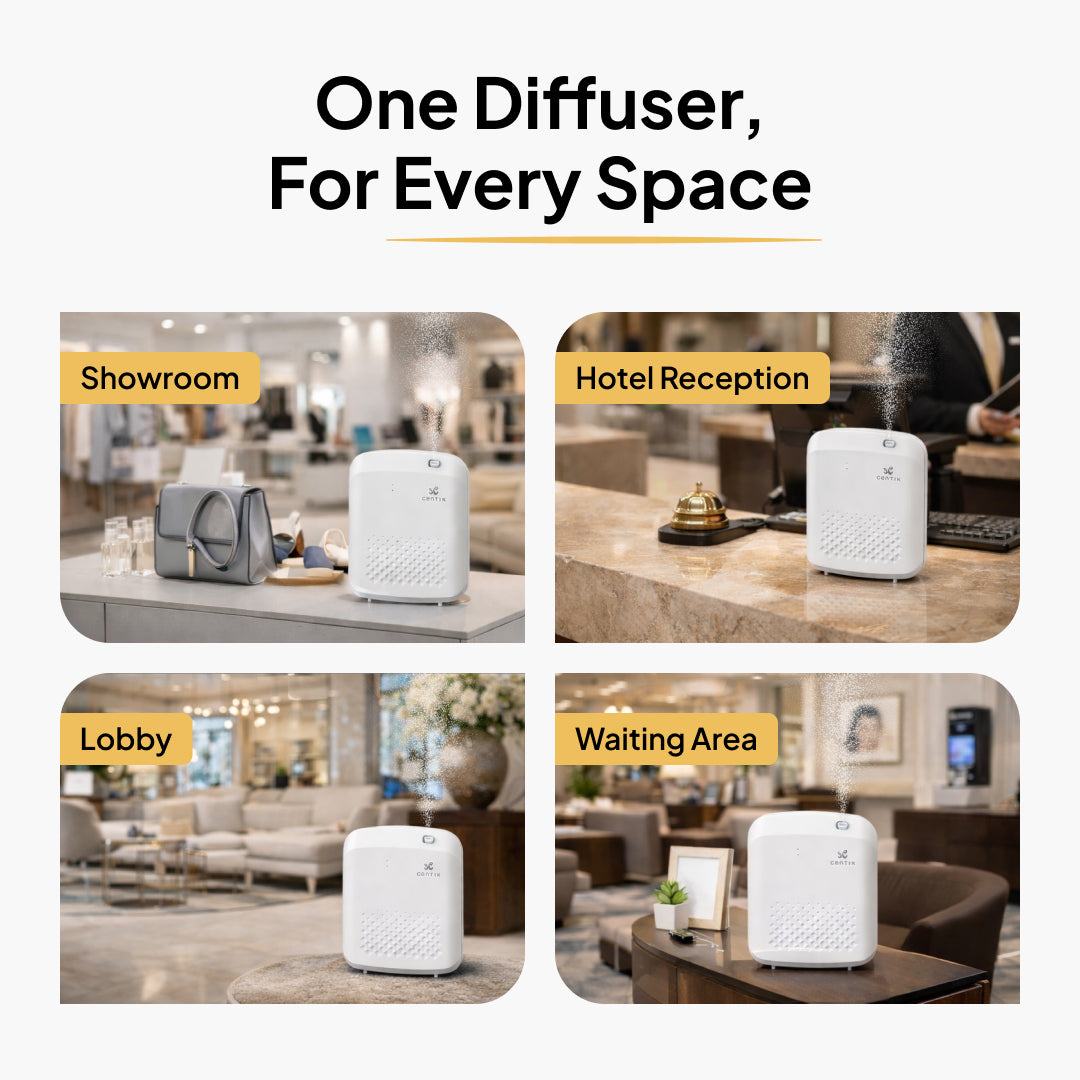 Centik Pro Smart Bluetooth Aroma Diffuser - High-Power Scent Machine with App Control & Fan Tech
