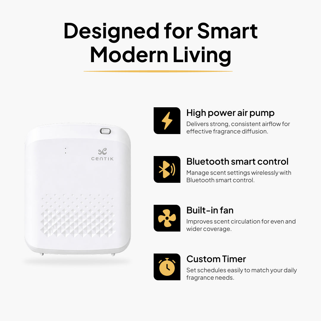 Centik Pro Smart Bluetooth Aroma Diffuser - High-Power Scent Machine with App Control & Fan Tech