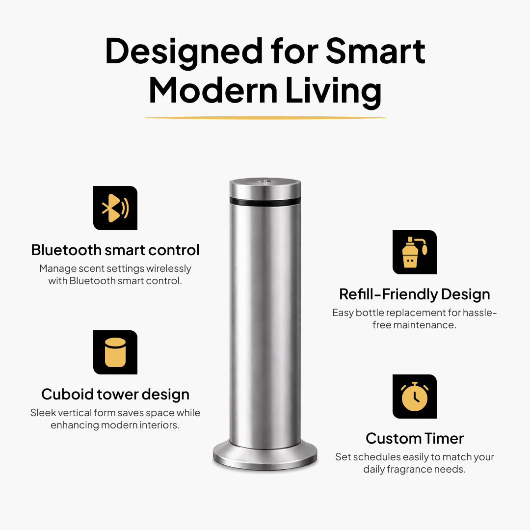 Centik Halo Smart Electric Aroma Diffuser - Bluetooth App Control & Modern Minimalist Home Fragrance