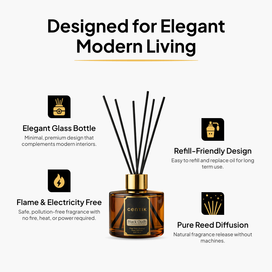Centik Reed Diffuser | Black Oudh | Luxury Long Lasting Scent | Alcohol Free