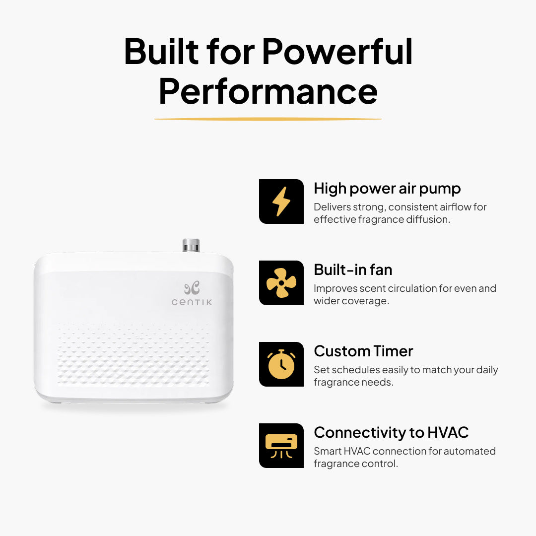 Centik Max Professional Aroma Diffuser - HVAC Compatible Scent Machine with Oil Level Indicator
