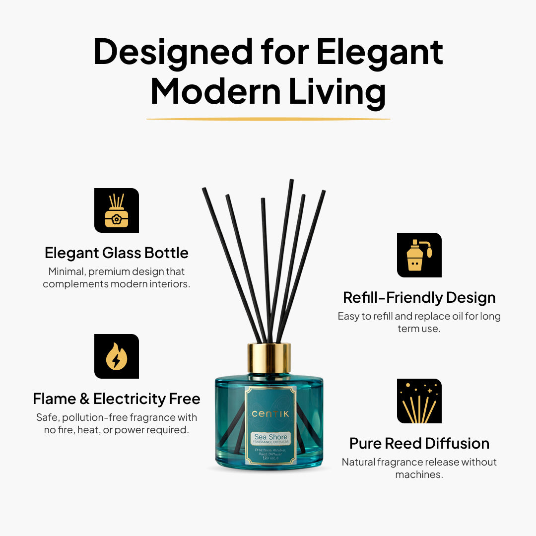 Centik Reed Diffuser | Ocean Inspired Sea Shore | Luxury Long Lasting Scent | Alcohol Free