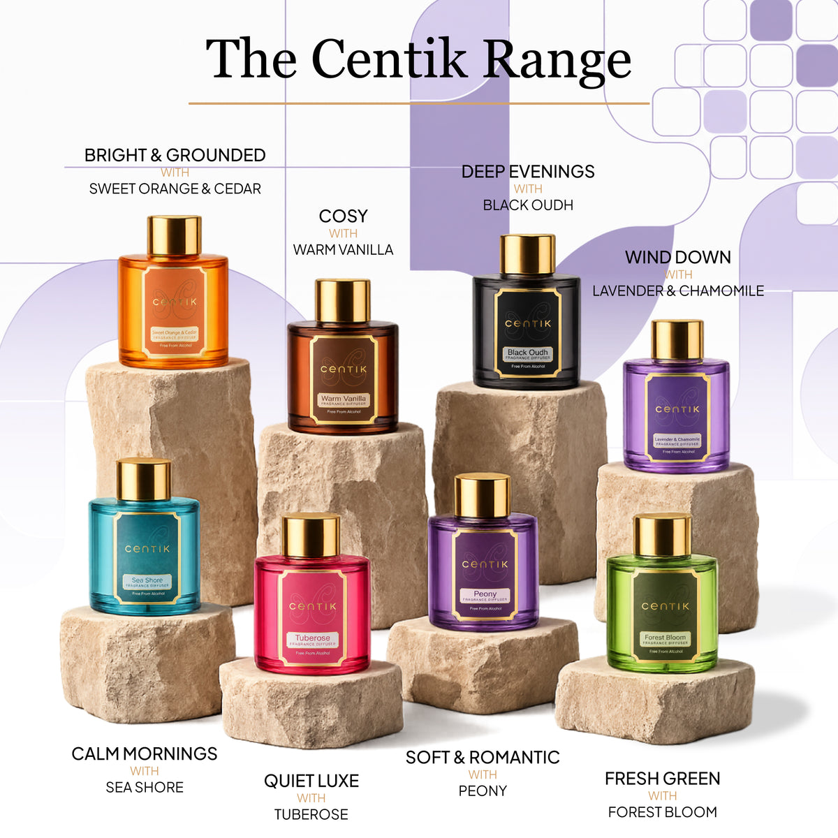 Centik Reed Diffuser | Lavender & Chamomile  | Luxury Long Lasting Scent | Alcohol Free