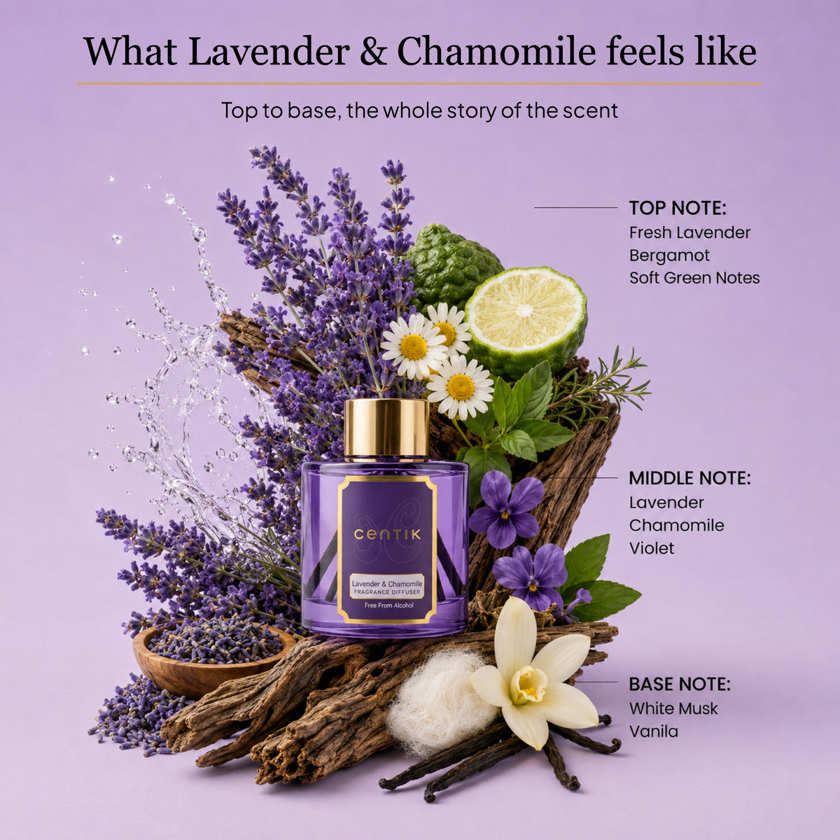 Centik Reed Diffuser | Lavender & Chamomile  | Luxury Long Lasting Scent | Alcohol Free