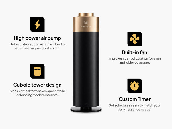 Centik Tower Smart Electric Aroma Diffuser - Bluetooth App Control & Modern Minimalist Home Fragrance